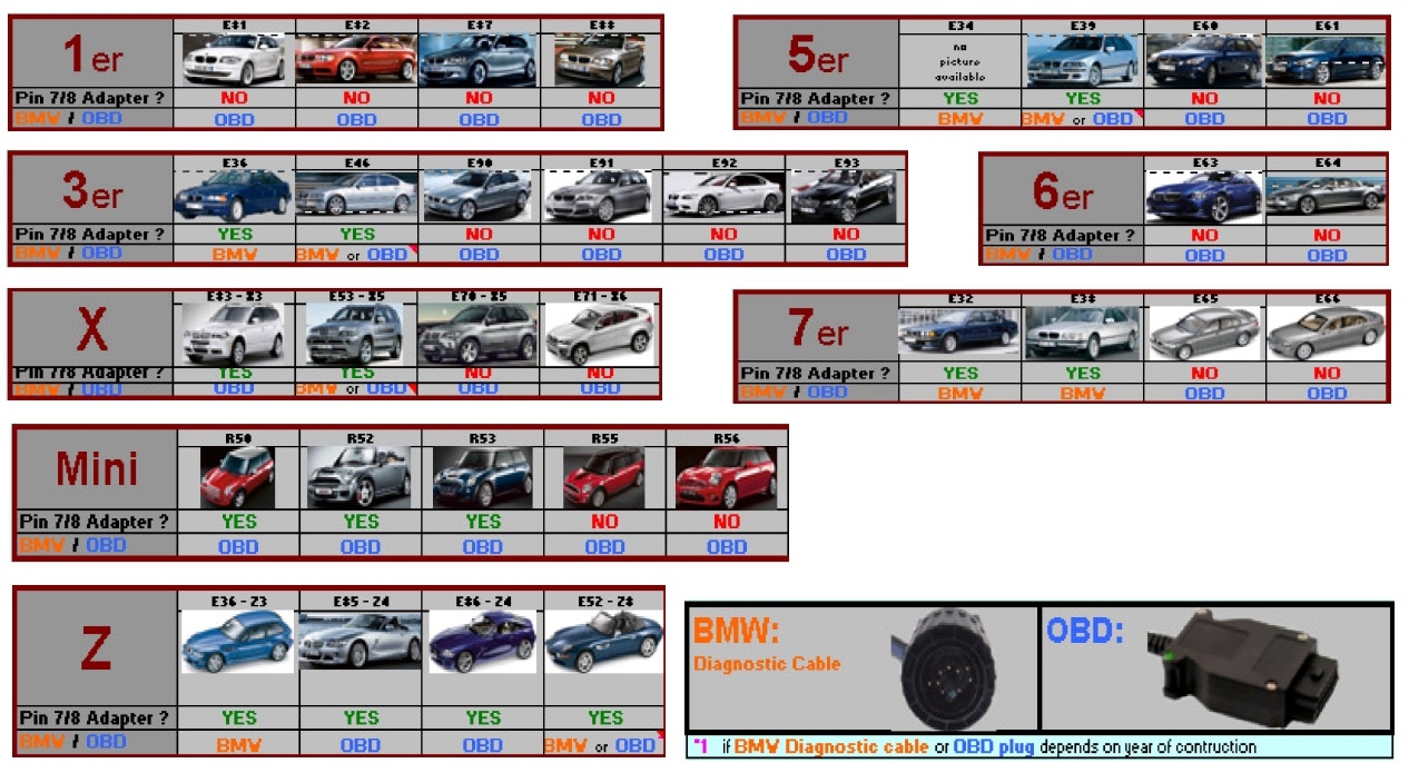 [Bild: 2609-bmw-interfaces-big-jpg]