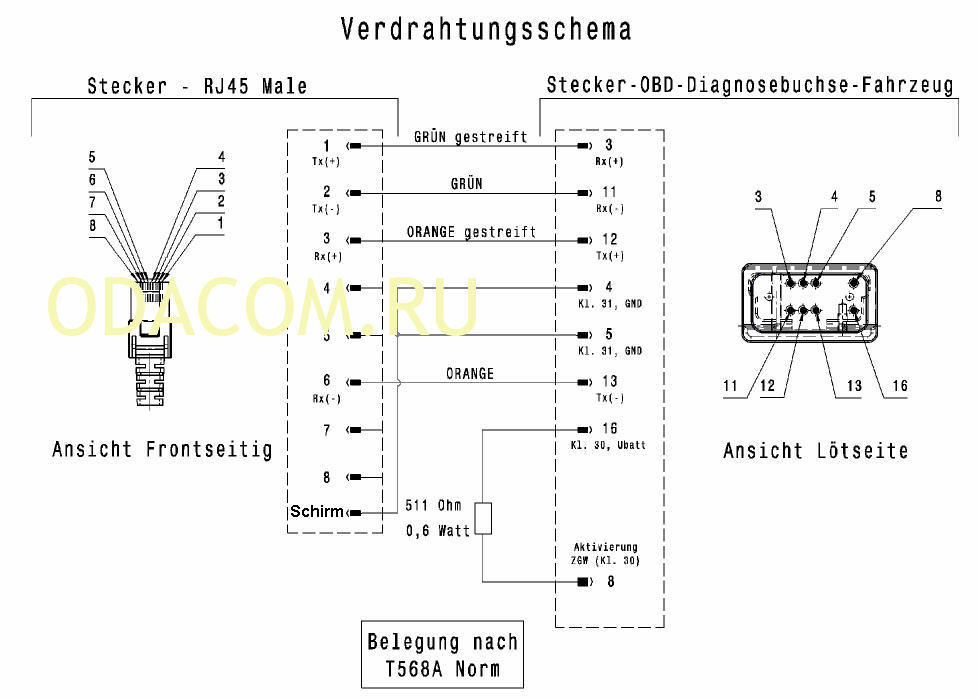 ENET RJ45 Ethernet Interface OBD Schnittstellenkabel Codierung